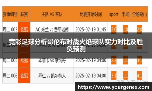 竞彩足球分析哥伦布对战火焰球队实力对比及胜负预测